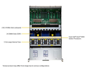 sys-422ga-nrt_callout_top.webp