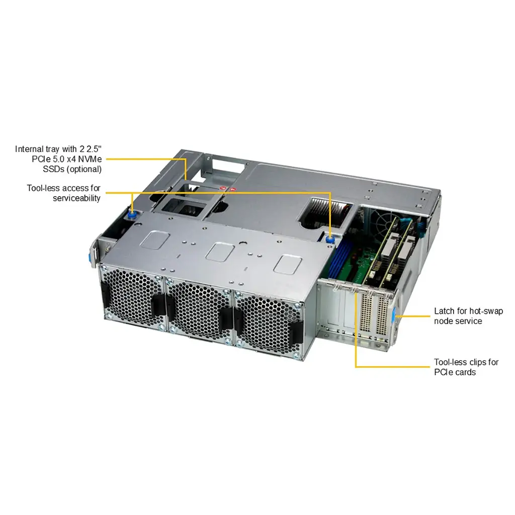 SSG-542B-DE1CR90_callout_node.webp