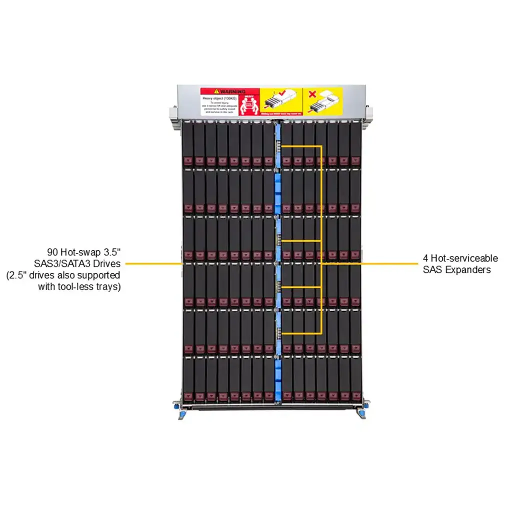 SSG-542B-DE1CR90_callout_top.webp