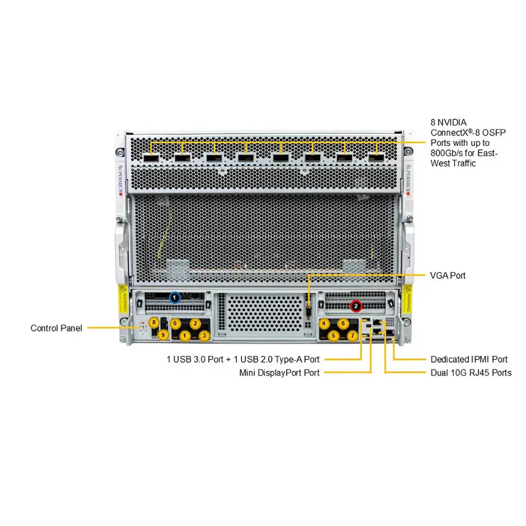 AS--8126GS-NB3RT_callout_front.webp