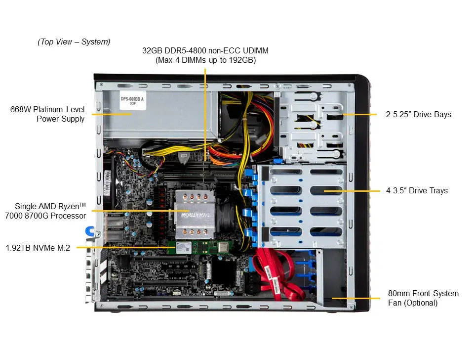 AS -C531i-11102U_callout_top.webp