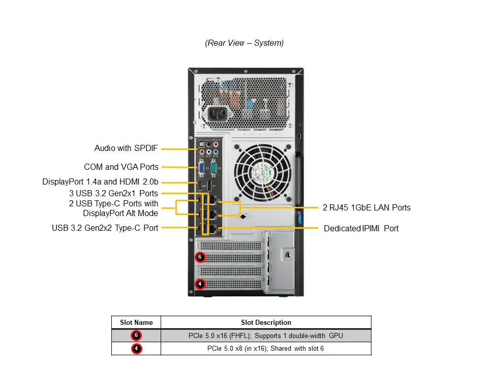 AS -C531i-11102U_callout_rear.webp